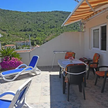 Ii Radisic Beautiful View Vis