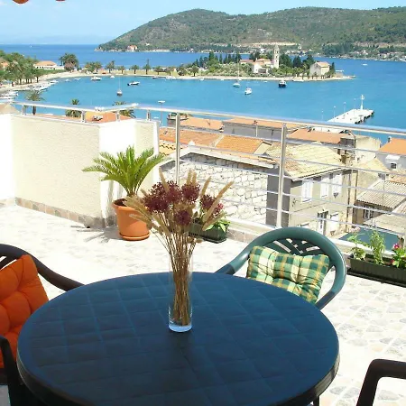 Ii Radisic Beautiful View * Vis